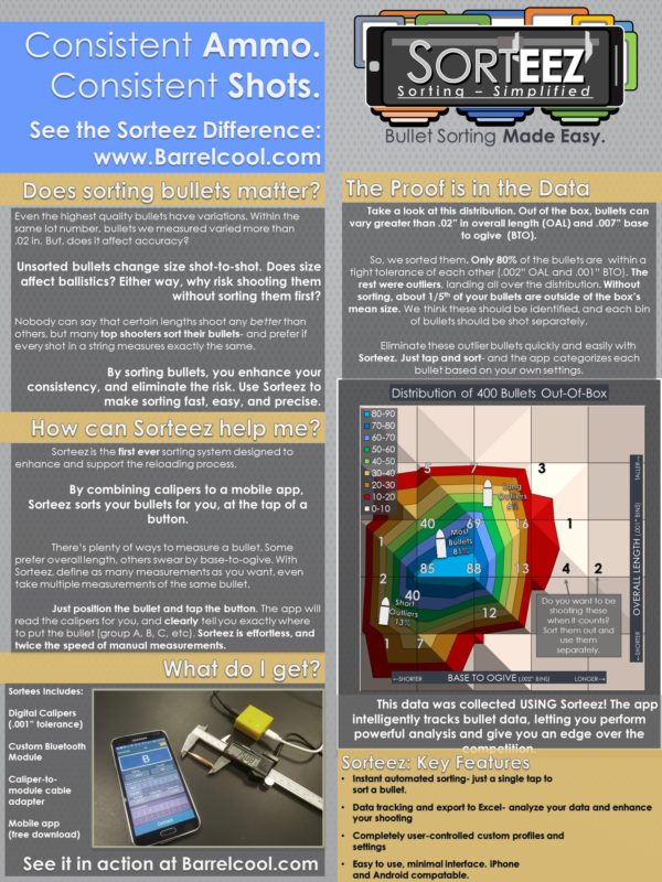 SortEEZ - Caliper - Image 2